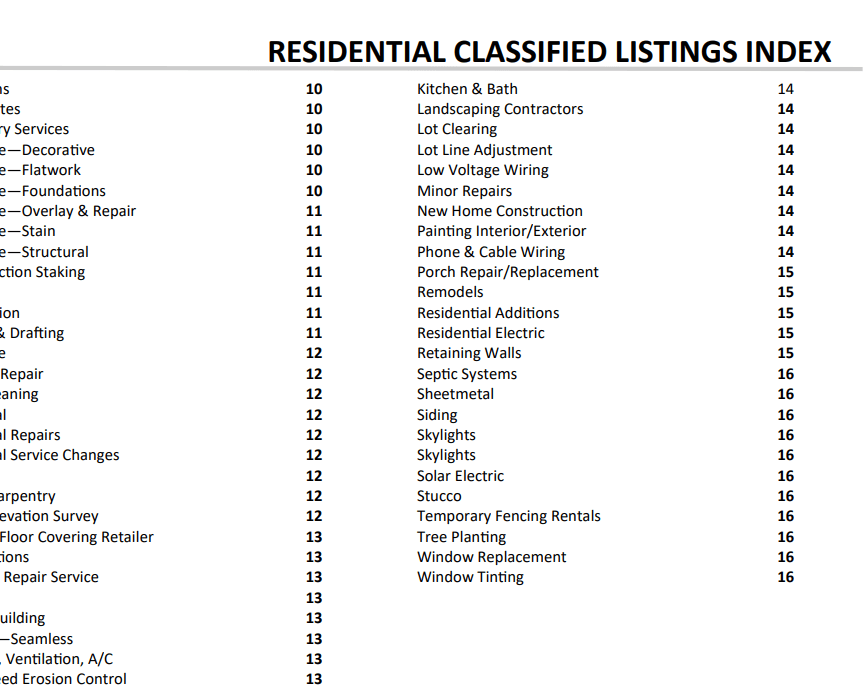 Referral Guide Listing - Categories